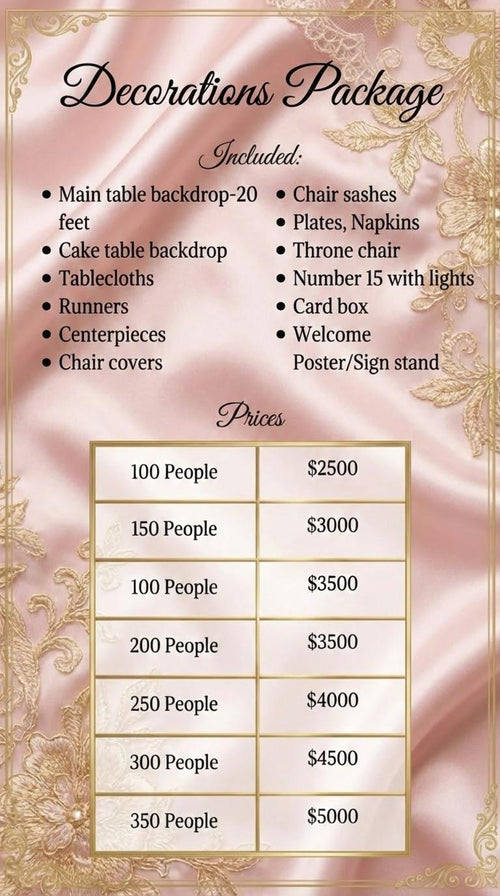 Decorations Package